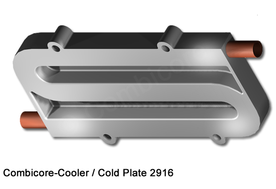 Model of the Combicore heat exchanger